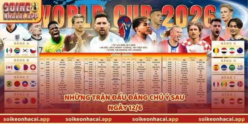 Những trận đấu đáng chú ý sau ngày 12/6